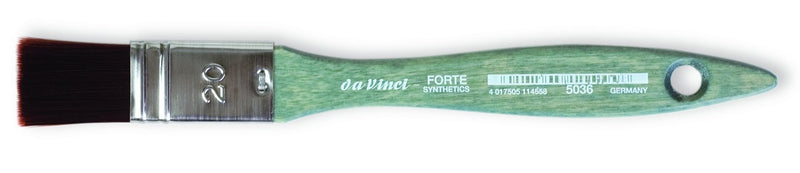 Da Vinci Forte Series 5036